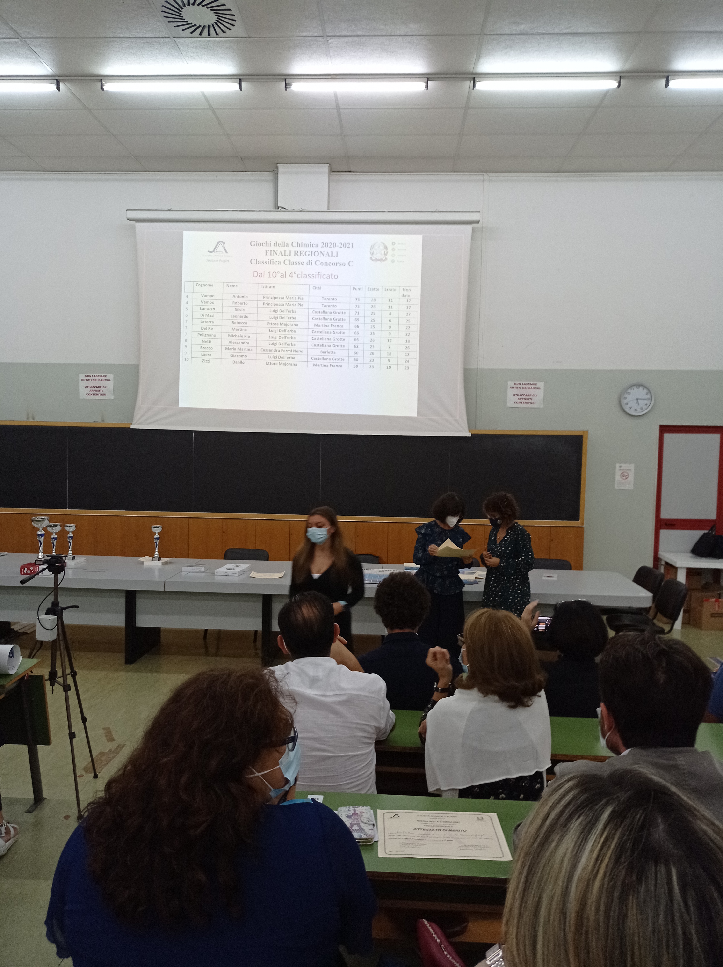 Giochi della Chimica