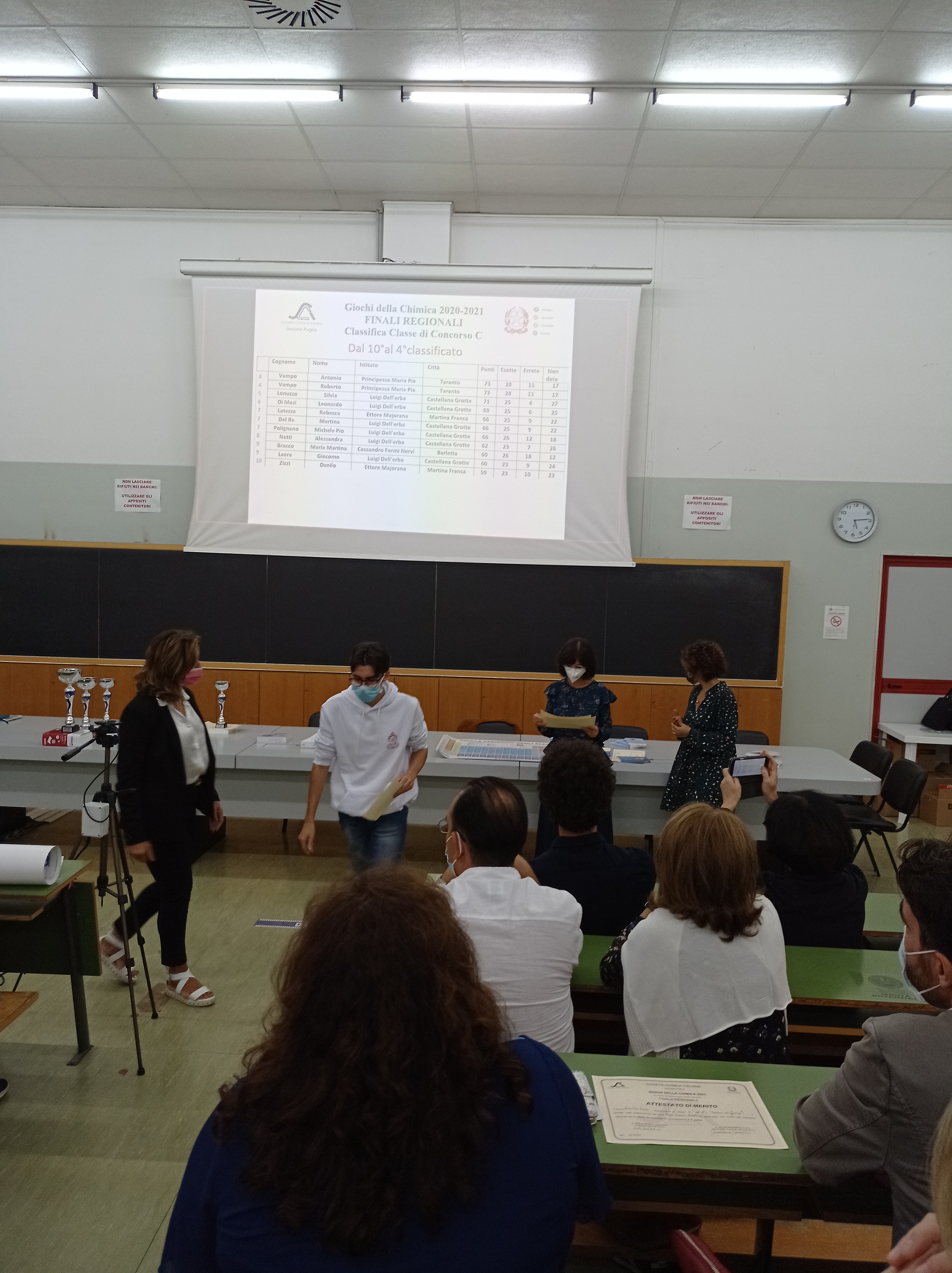 Giochi della Chimica