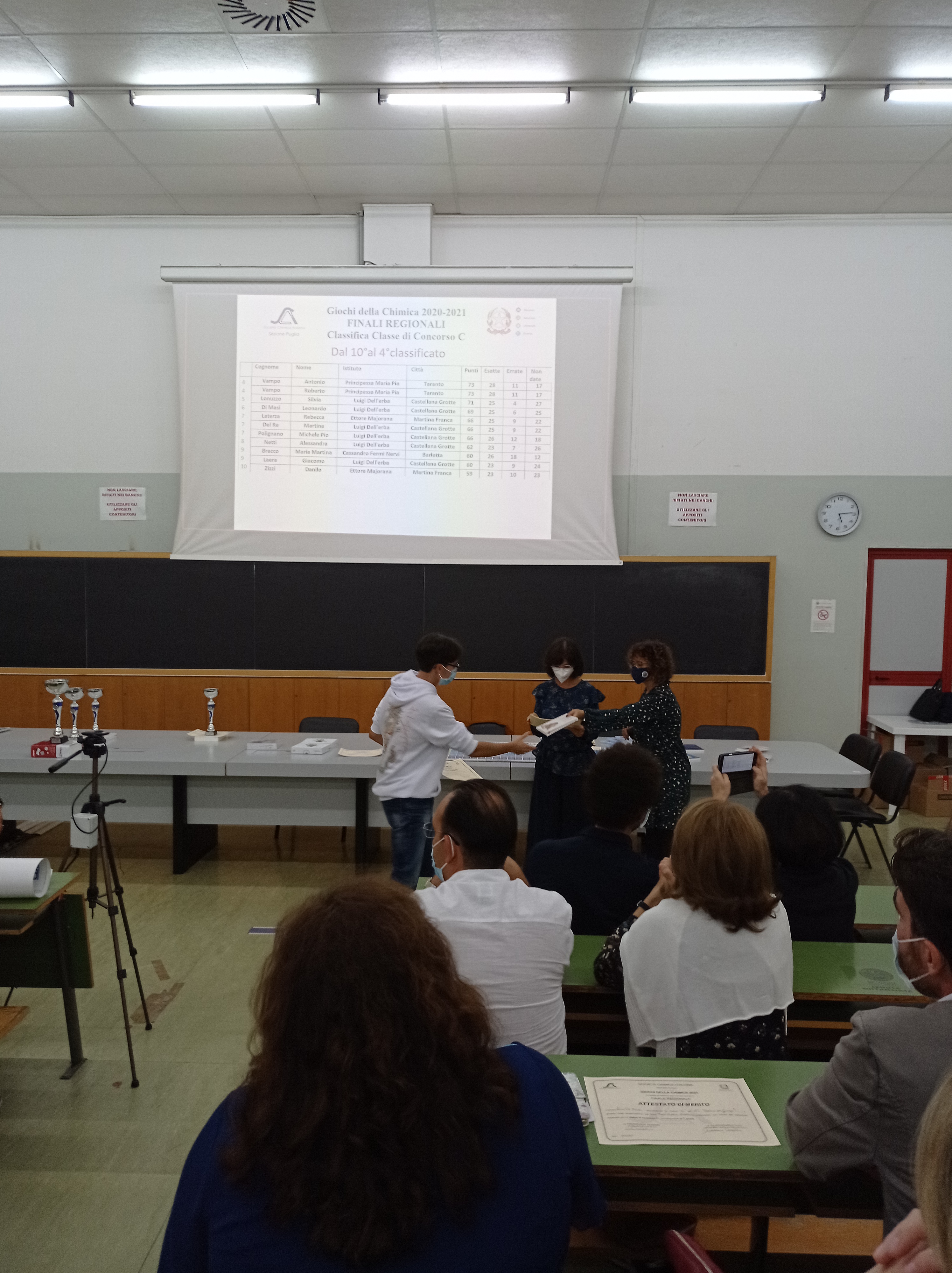 Giochi della Chimica