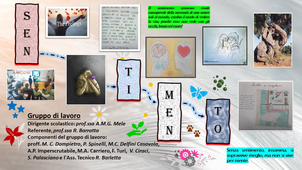 Parola chiave Sentimento