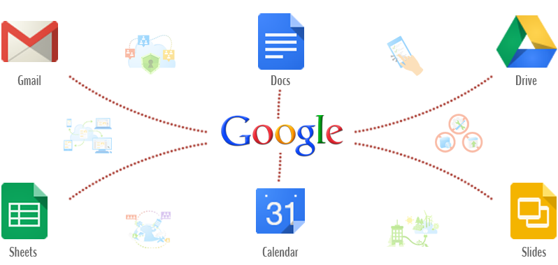 google apps